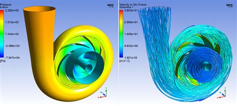 ansys cfx centrifugal pump tutorial pdf|ansys cfx pre setup.